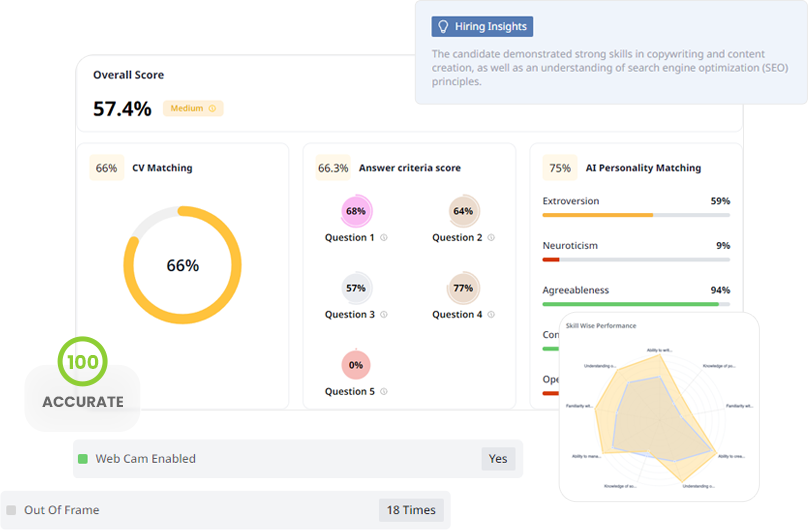 صورة من منصة فيلينتس AI للذكاء الاصطناعي